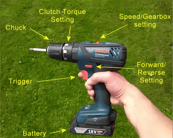 how to use electric drill 
